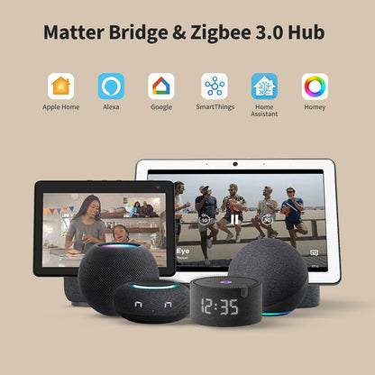 Intrerupator inteligent Aqara Panel Hub S1 Plus, Zigbee si Matter - EpicHome