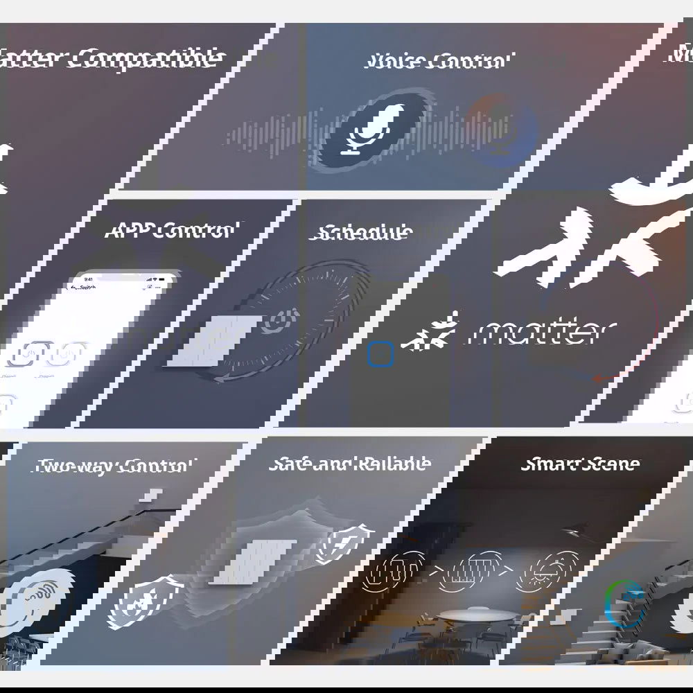 Întrerupător inteligent Sonoff M5-1C-80W, 1 canal, 10A, protocol Matter, Alb - EpicHome