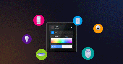 Intrerupator smart cu touch si functie termostat Sonoff NS Panel PRO, Wireless, negru - EpicHome.ro