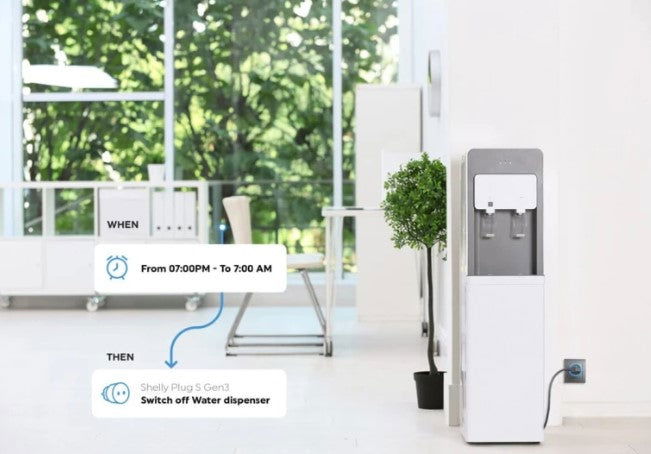 Priza inteligenta Shelly Plug S GEN3, WiFi, Matter, Bluetooth cu monitorizare consum - EpicHome