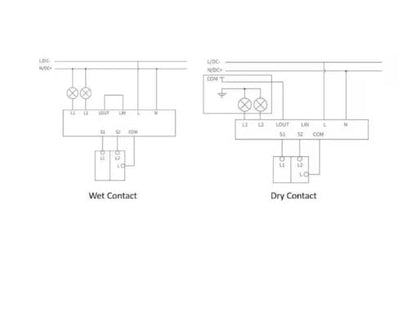 Releu inteligent cu 2 canale Aqara Dual Relay Module T2, Zigbee, monitorizare consum, dry contact - EpicHome